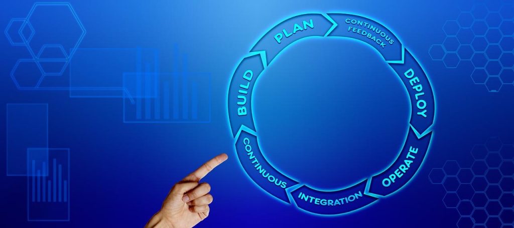 Visualisatie van IT traineeships en business IT traineeships programma's voor professionele ontwikkeling in technologie